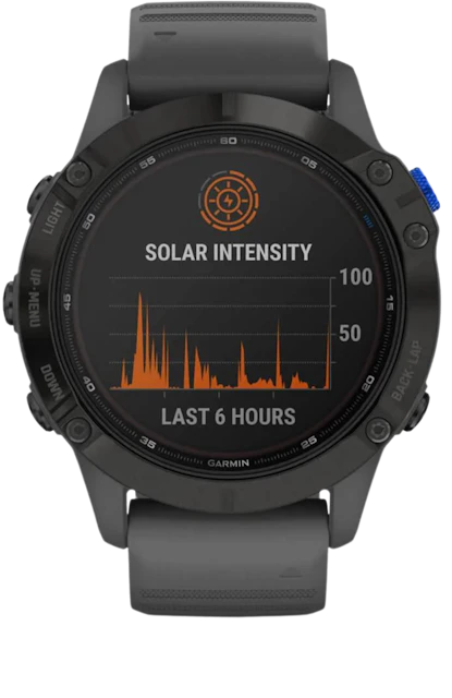 Garmin Fenix 6X Pro Solar